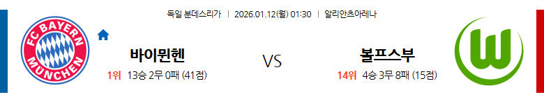 2026년 1월 12일 01:30 (UTC+9) 분데스리가 바이에른 뮌헨 vs 볼프스부르크 경기