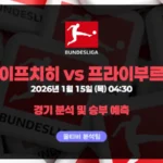 라이프치히 vs 프라이부르크 [26-01-15] 공격 본능과 효율의 힘겨루기