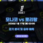 [리그1]모나코의 불안한 수비 vs 로리앙의 상승세[2026-01-17]