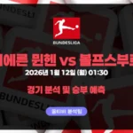 분데스리가 바이에른 뮌헨 vs 볼프스부르크 프리뷰 (26년 1월 12일)