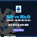 세리에A 26년 1월 9일 밀란 vs 제노아 경기 분석